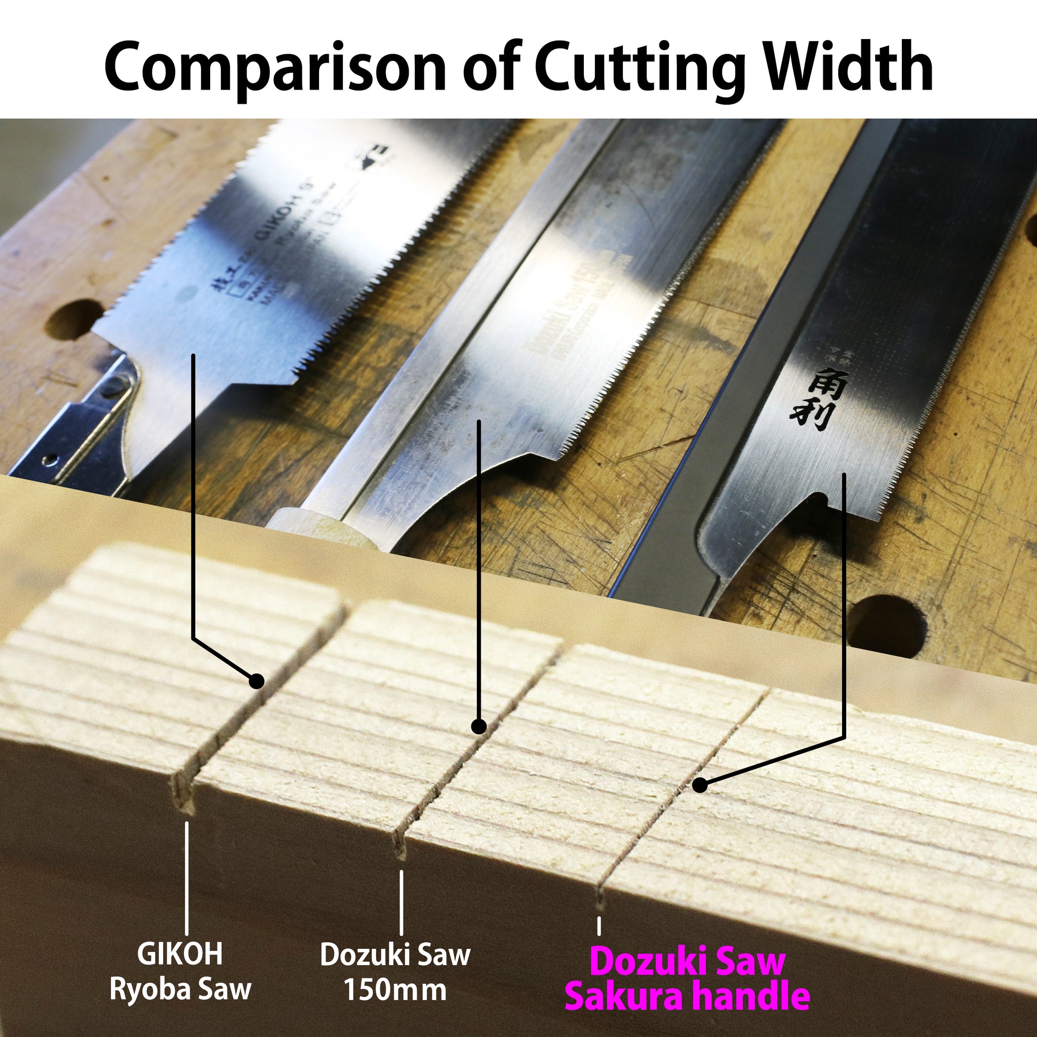 Japanese Pull Saw -Sakura handle -Dozuki Saw 210mm – KAKURI